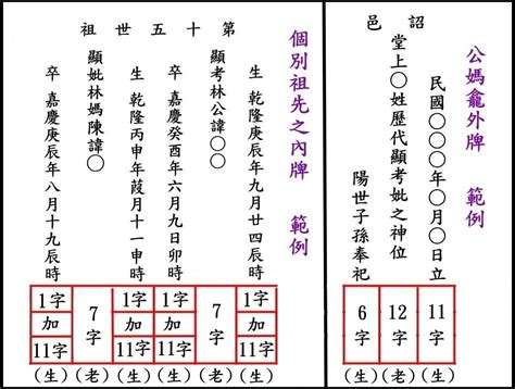 祖考妣正確祖先牌位內牌寫法範例|祖先牌位寫法好難懂？牌位寫法、禁忌及注意事項一次。